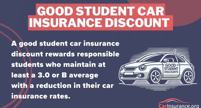 21st Century Car Insurance Review for 2025 [Find Rates and Discounts ...