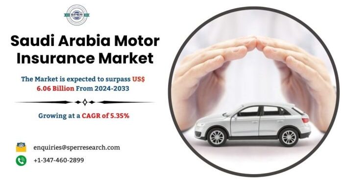 KSA Motor Insurance Market Growth, Size and Trends Analysis