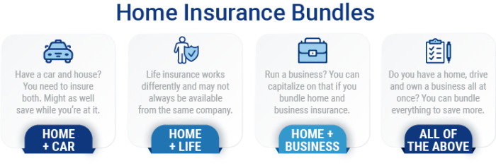 Home Insurance Bundles: Cheat Sheet | Trusted Choice